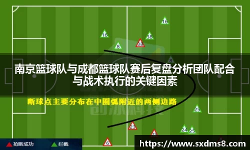南京篮球队与成都篮球队赛后复盘分析团队配合与战术执行的关键因素