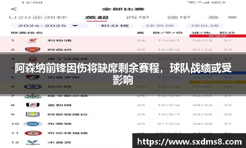 阿森纳前锋因伤将缺席剩余赛程，球队战绩或受影响