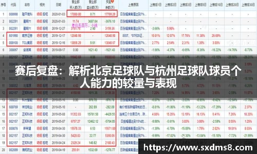 赛后复盘：解析北京足球队与杭州足球队球员个人能力的较量与表现
