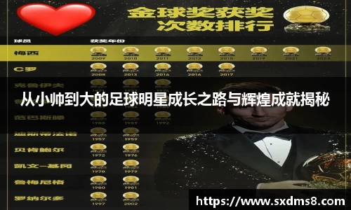 从小帅到大的足球明星成长之路与辉煌成就揭秘