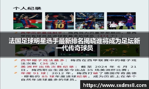 法国足球明星选手最新排名揭晓谁将成为足坛新一代传奇球员