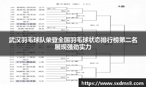 武汉羽毛球队荣登全国羽毛球状态排行榜第二名展现强劲实力